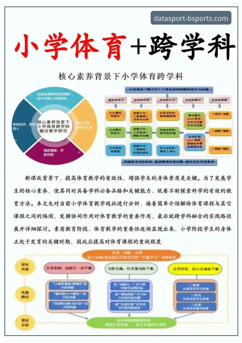 必体育推荐评测 7个必体育推荐评测关键指标,助你精准把握BSports体育数据平台核心价值